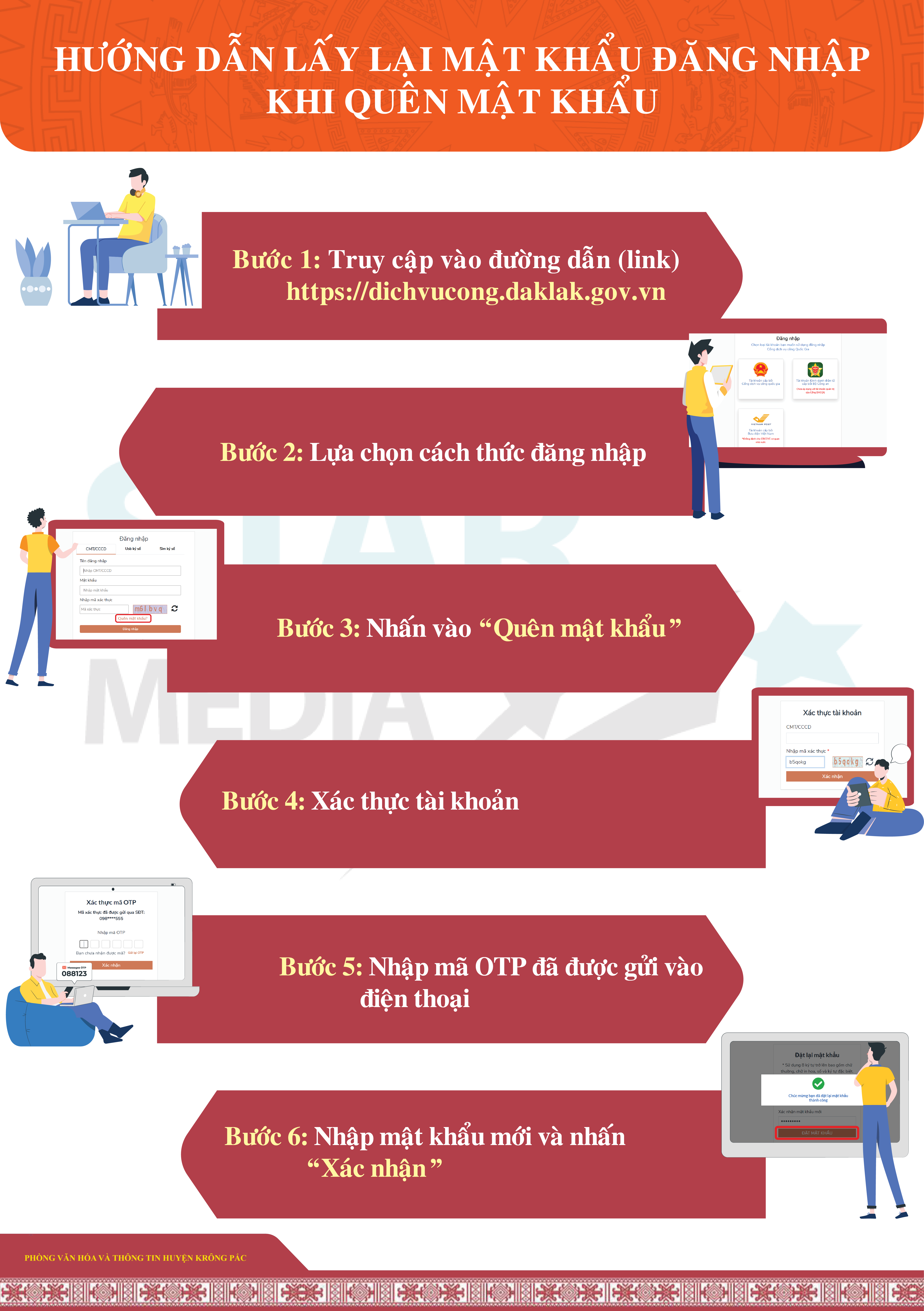 iforgraphic hướng dẫn tuyên truyền Cải cách hành chính